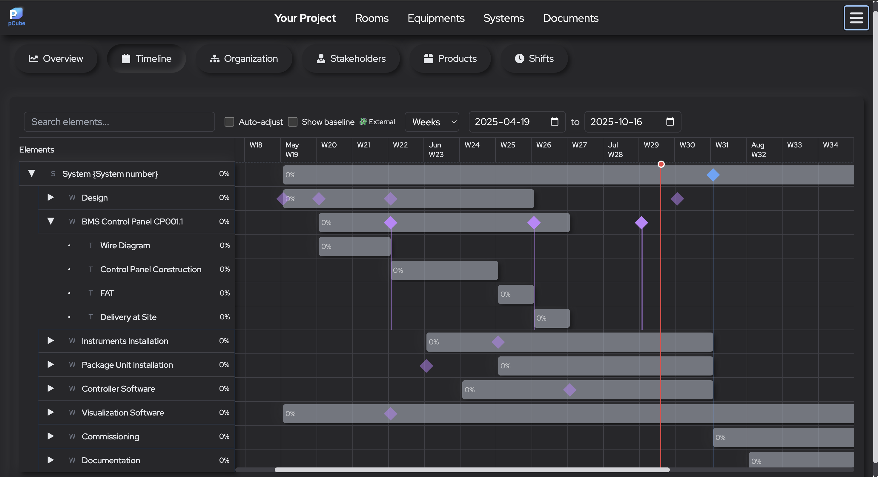 pCube Product — BMS Timeline